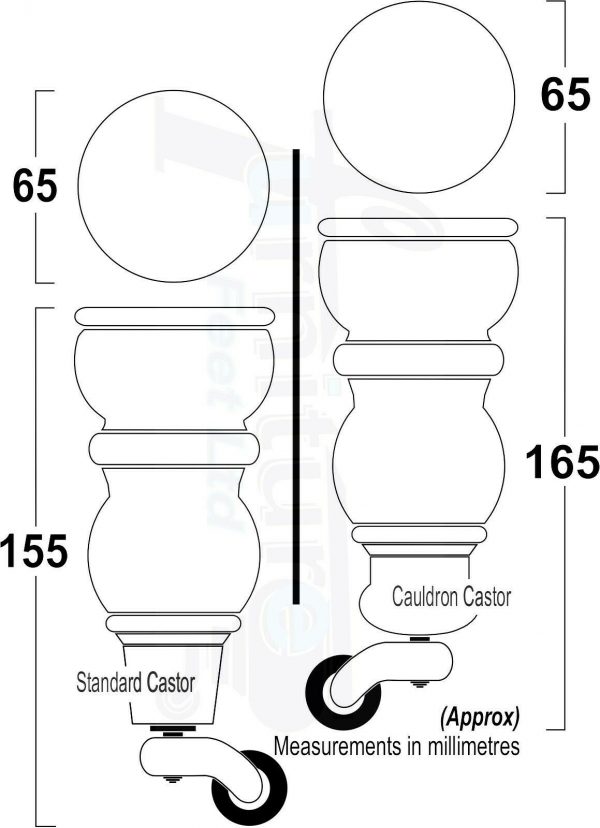 4 WOODEN FURNITURE LEGS M8 REPLACEMENT FEET WITH MULTIPLE CASTORS 165mm HIGH - Image 5