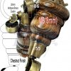 4x SOLID WOOD FURNITURE LEGS M8 REPLACEMENT ANTIQUE BRASS CASTOR FEET 155mm HIGH - Image 43