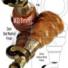 4x SOLID WOOD FURNITURE LEGS M8 REPLACEMENT ANTIQUE BRASS CASTOR FEET 155mm HIGH - Image 20